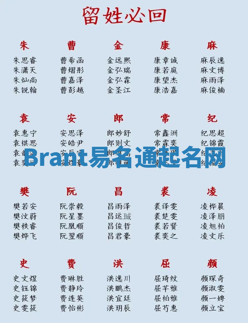 Brant易名通起名网