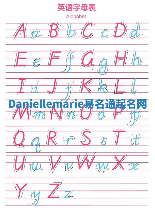 Daniellemarie易名通起名网