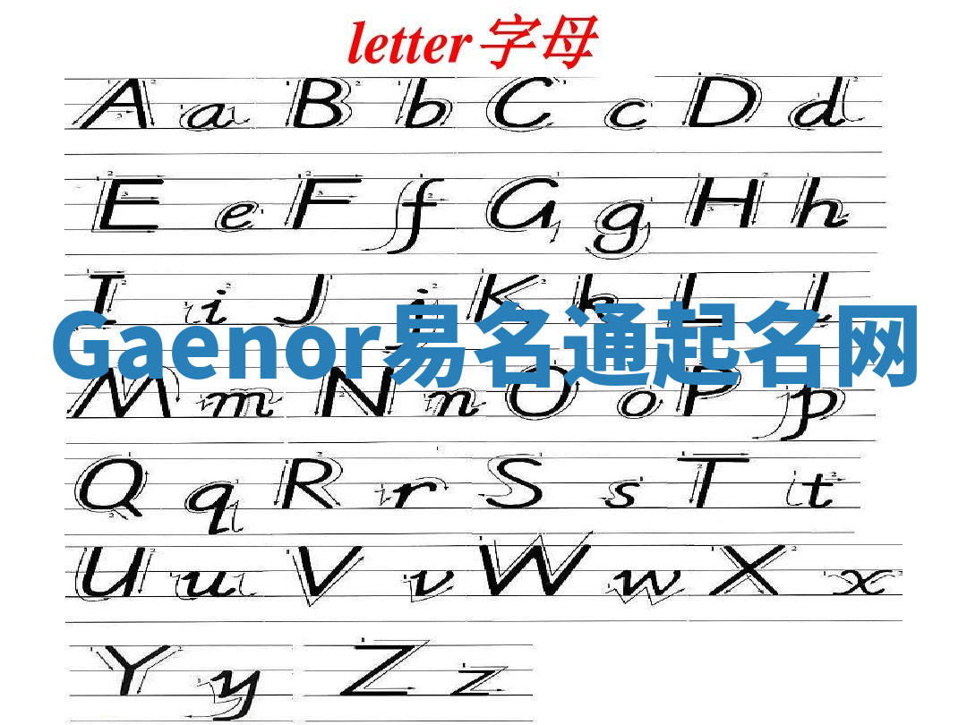 Gaenor易名通起名网 Gaenor易名通起名网