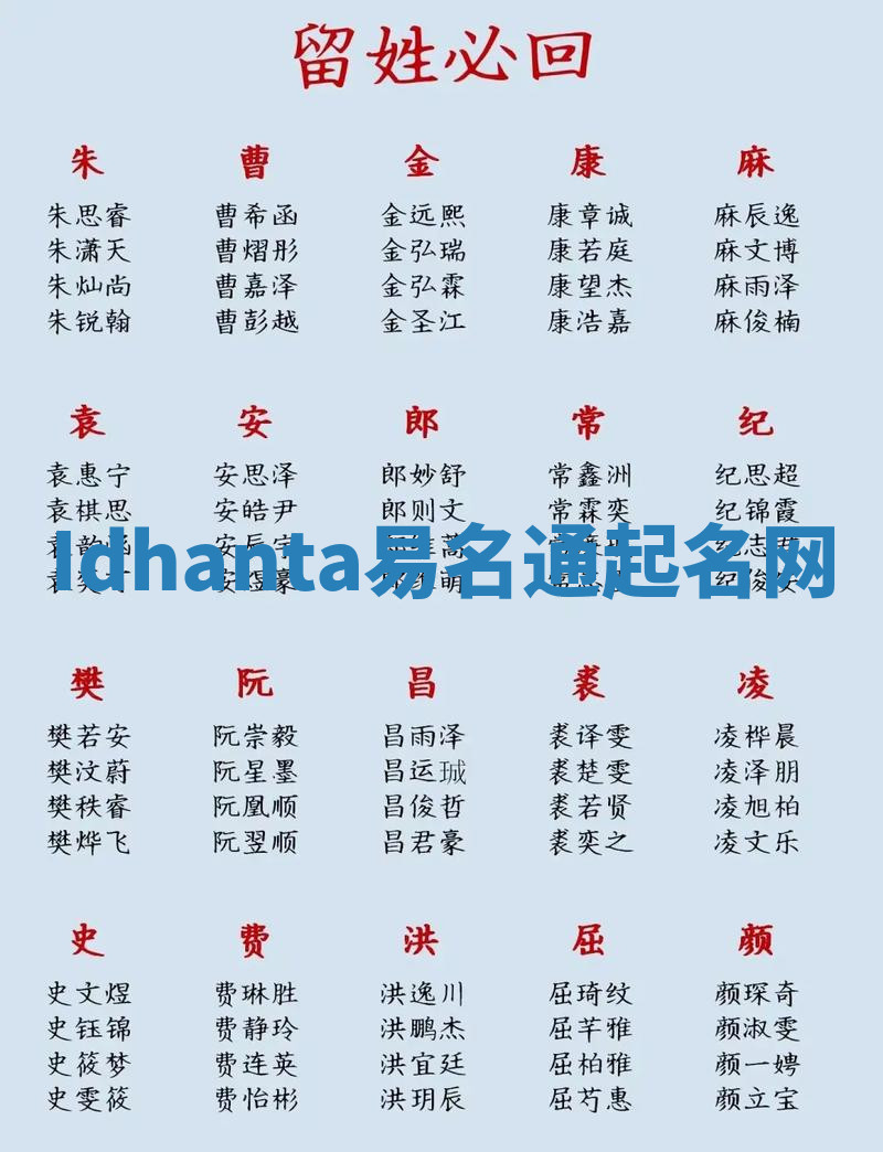 Idhanta易名通起名网