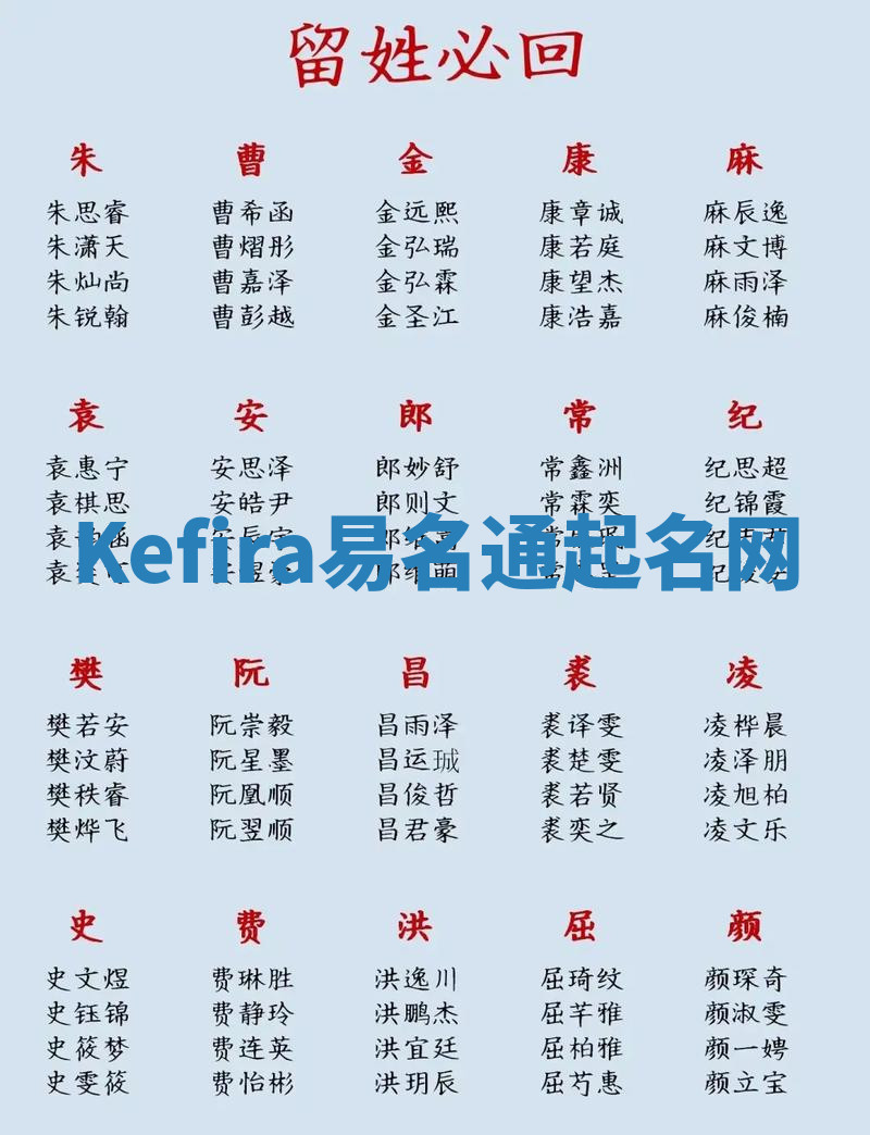 Kefira易名通起名网