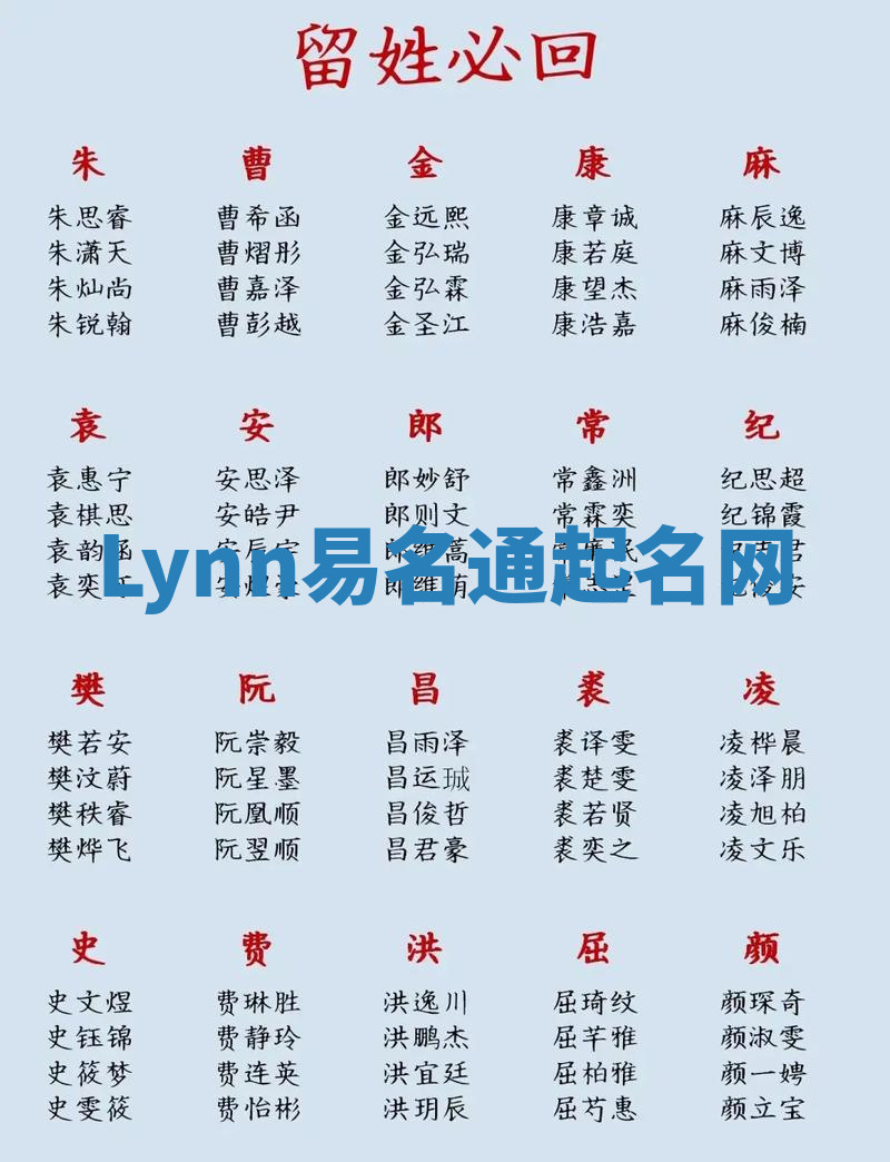 Lynn易名通起名网 Lynn易名通起名网