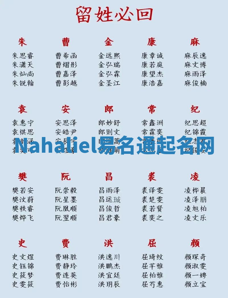 Nahaliel易名通起名网