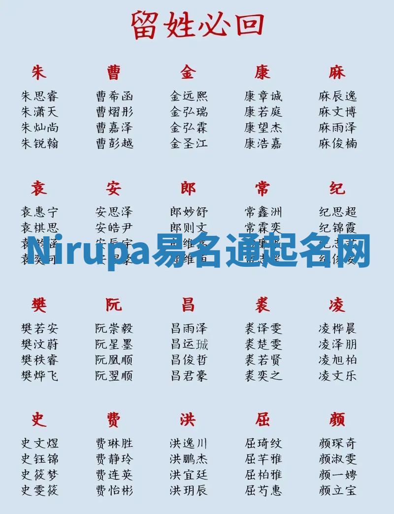 Nirupa易名通起名网 Nirupa易名通起名网