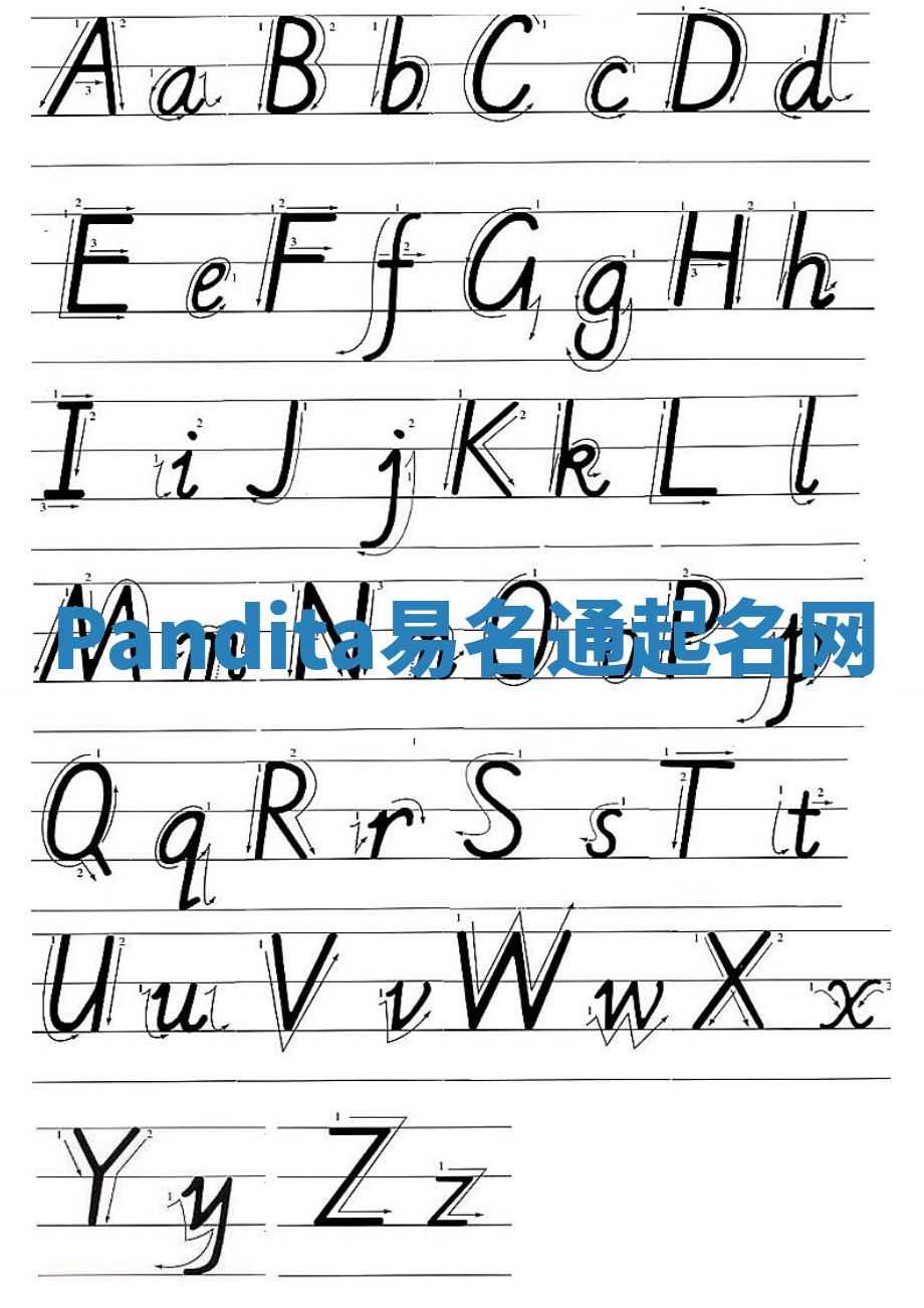 Pandita易名通起名网