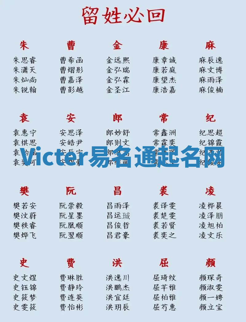 Victer易名通起名网