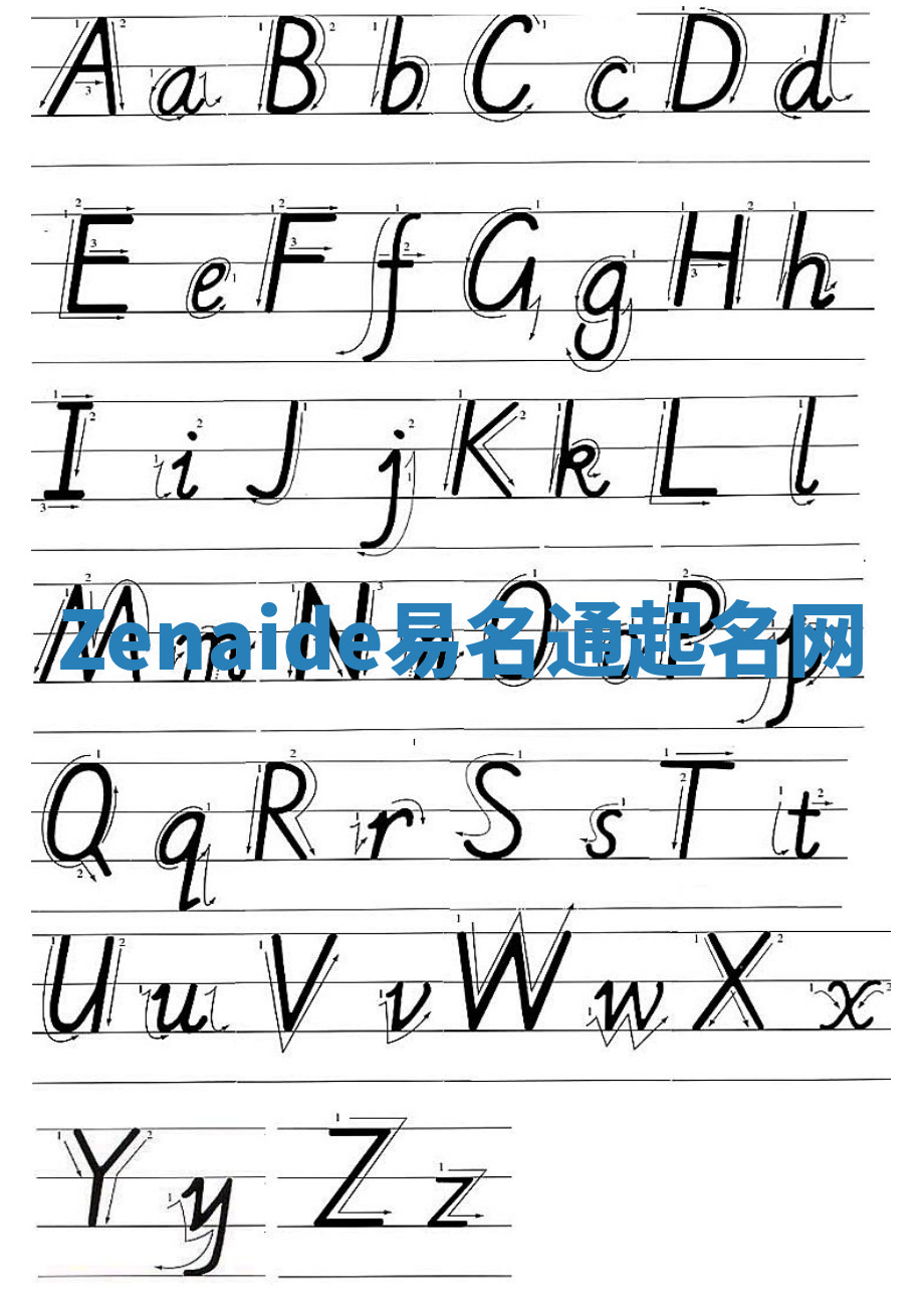 Zenaide易名通起名网